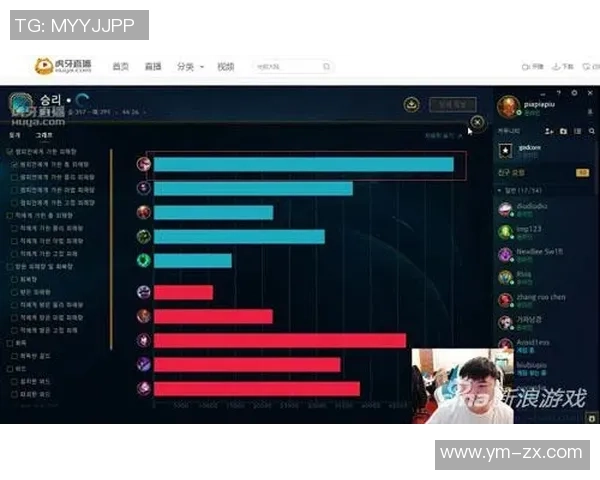 WE战队心理素质分析：在CSGO比赛中的关键影响与应对策略探讨