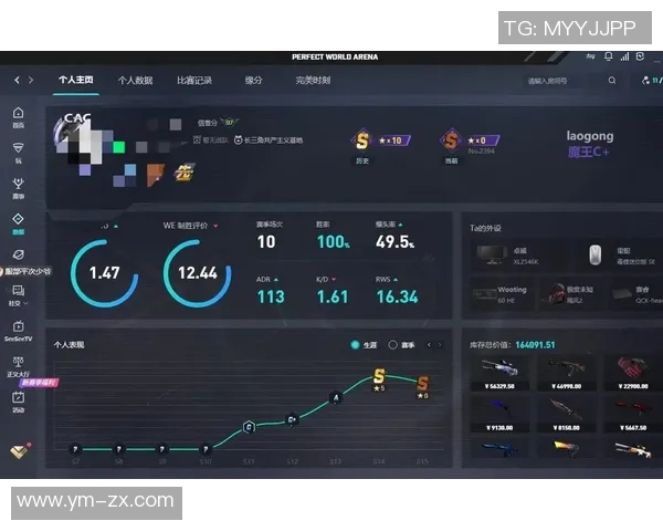 CSGO热点分析：深入探讨WE战队在赛季中的战术转变与表现提升