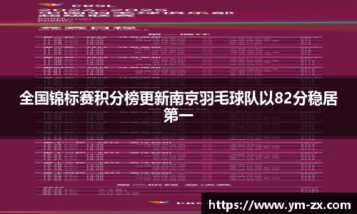 全国锦标赛积分榜更新南京羽毛球队以82分稳居第一