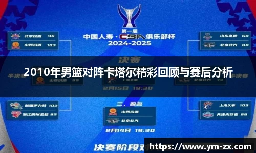 2010年男篮对阵卡塔尔精彩回顾与赛后分析